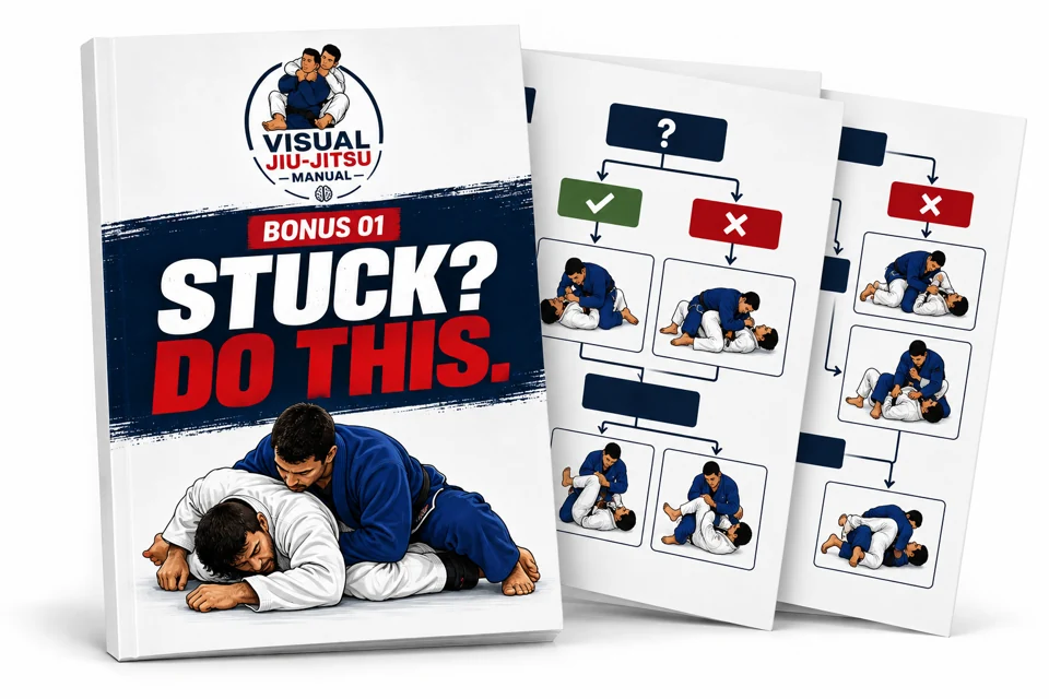 Bonus 1: Stuck? Do This.